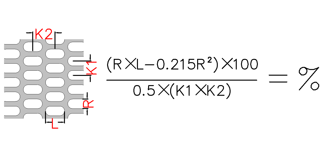 K型長(zhǎng)圓孔示意圖